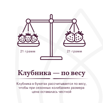 Букет Розовая симфония